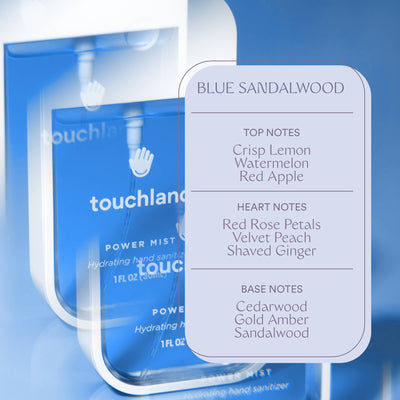 Power Mist Hand Sanitizer by Touchland